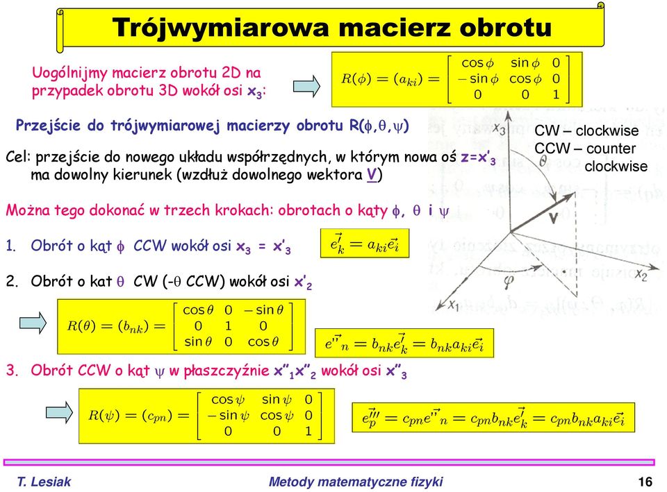 wektora V) CW clockwise CCW counter clockwise Można tego dokonać w trzech krokach: obrotach o kąty, i 1.