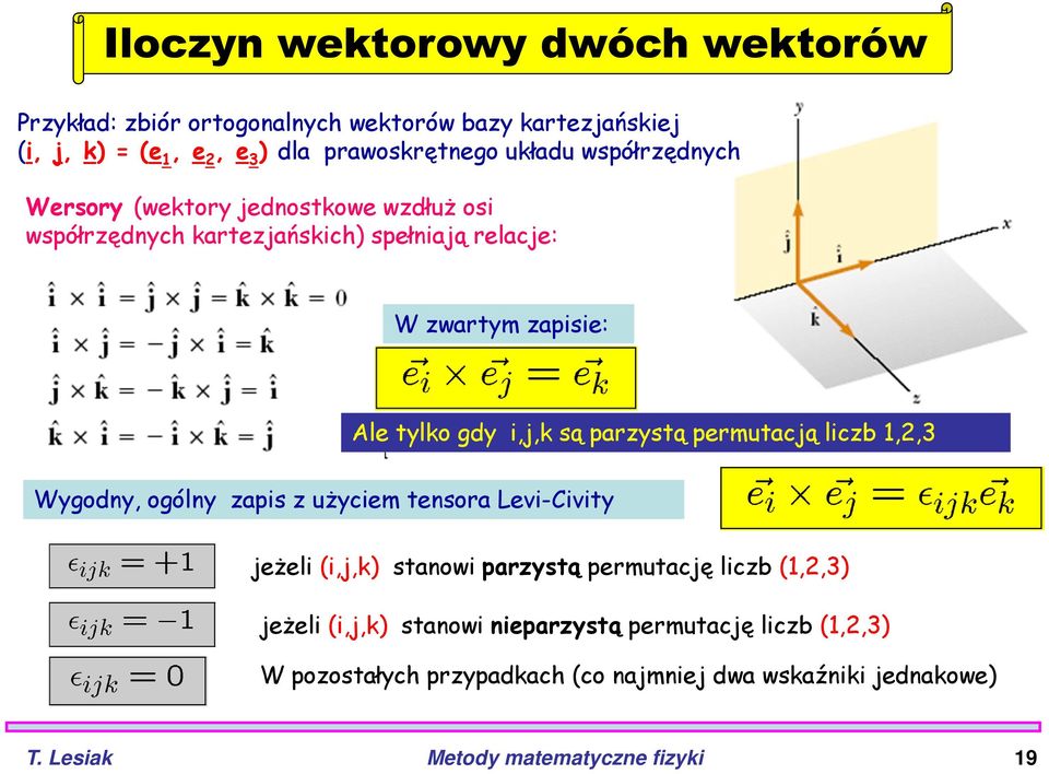 parzystą permutacją liczb 1,2,3 Wygodny, ogólny zapis z użyciem tensora Levi-Civity jeżeli (i,j,k) stanowi parzystą permutację liczb (1,2,3) jeżeli