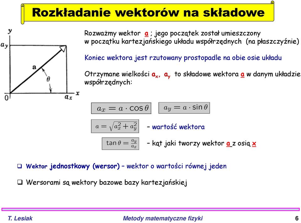 współrzędnych: to składowe wektora a w danym układzie wartość wektora kąt jaki tworzy wektor a z osią x Wektor jednostkowy