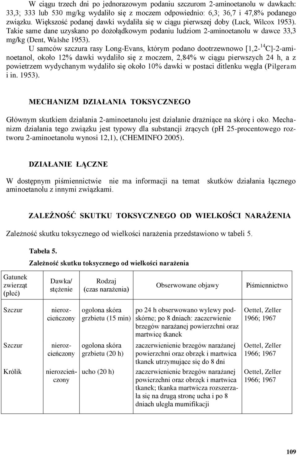 U samców szczura rasy Long-Evans, którym podano dootrzewnowo [1,2-14 C]-2-aminoetanol, około 12% dawki wydaliło się z moczem, 2,84% w ciągu pierwszych 24 h, a z powietrzem wydychanym wydaliło się