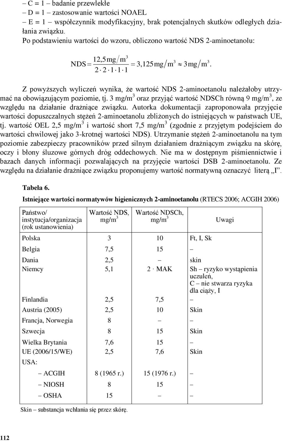 Z powyższych wyliczeń wynika, że wartość NDS 2-aminoetanolu należałoby utrzymać na obowiązującym poziomie, tj.