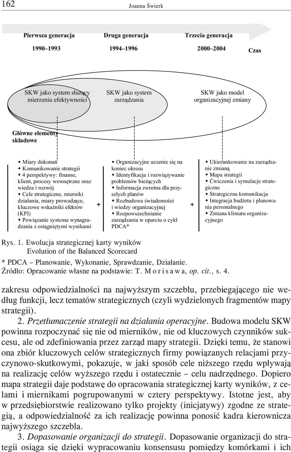 dzia³ania, miary prowadz¹ce, kluczowe wskaÿniki efektów (KPI) w Powi¹zanie systemu wynagradzania z osi¹gniêtymi wynikami + w Organizacyjne uczenie siê na koniec okresu w Identyfikacja i rozwi¹zywanie