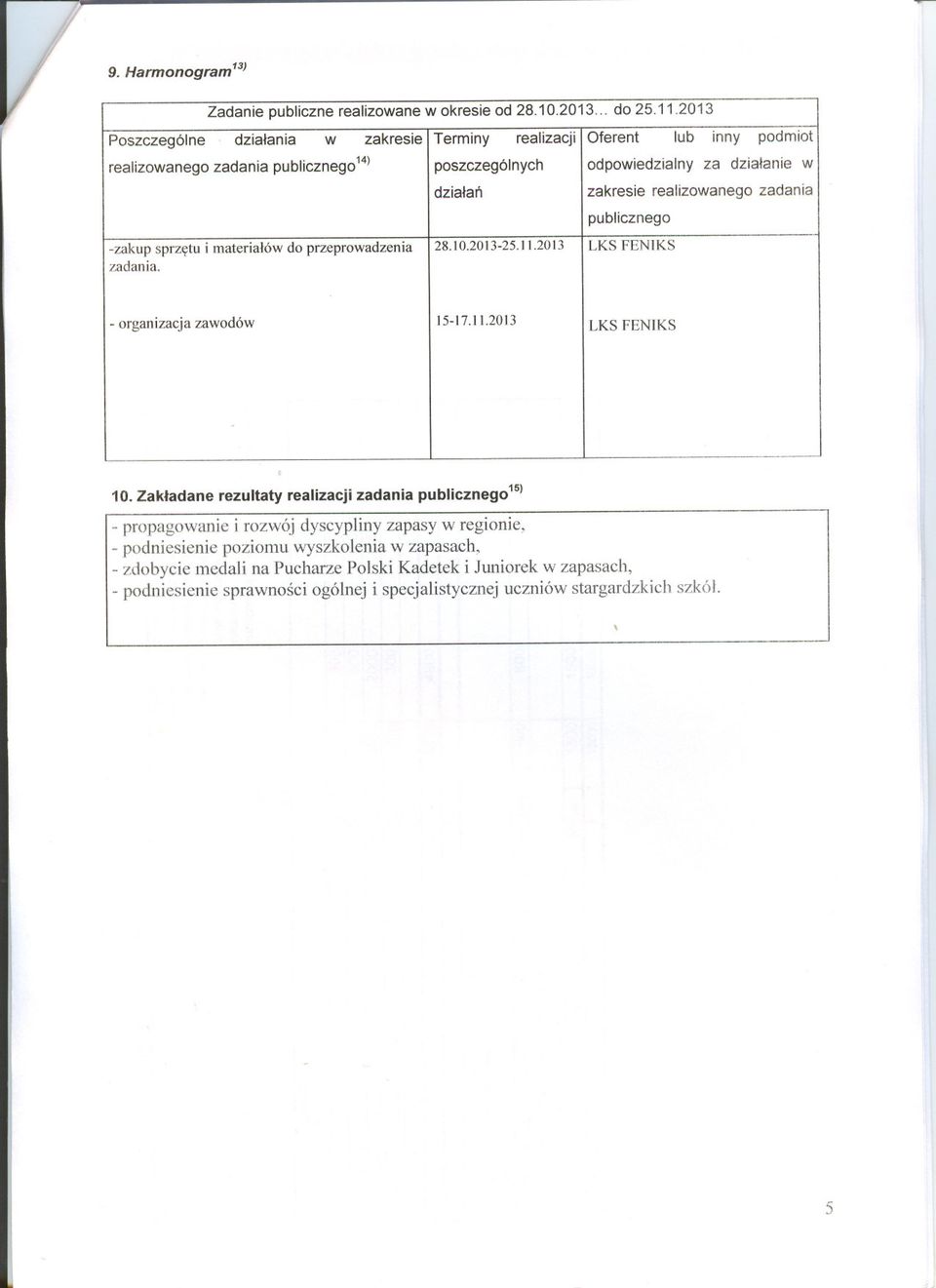 realizowanego zadania publicznego -zakup sprzetu i materialów do przeprowadzenia 128.10.2013-25.11.2013 I LKS FENIKS zadania. - organizacja zawodów 115-17.11.2013 I LKS FENIKS 10.