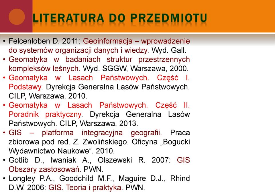 Dyrekcja Generalna Lasów Państwowych. CILP, Warszawa, 2013. GIS platforma integracyjna geografii. Praca zbiorowa pod red. Z. Zwolińskiego. Oficyna Bogucki Wydawnictwo Naukowe.