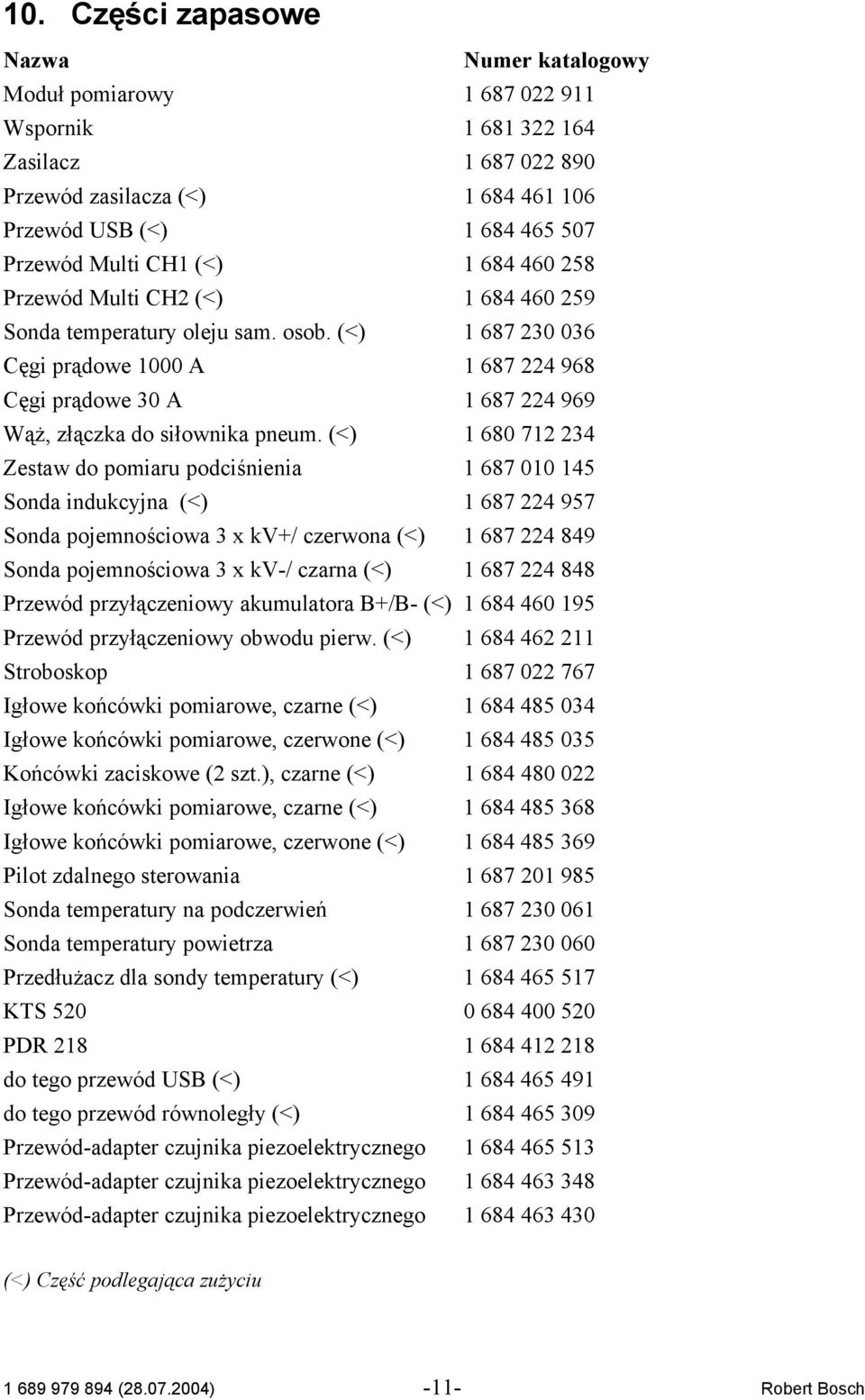 (<) 1 687 230 036 Cęgi prądowe 1000 A 1 687 224 968 Cęgi prądowe 30 A 1 687 224 969 Wąż, złączka do siłownika pneum.
