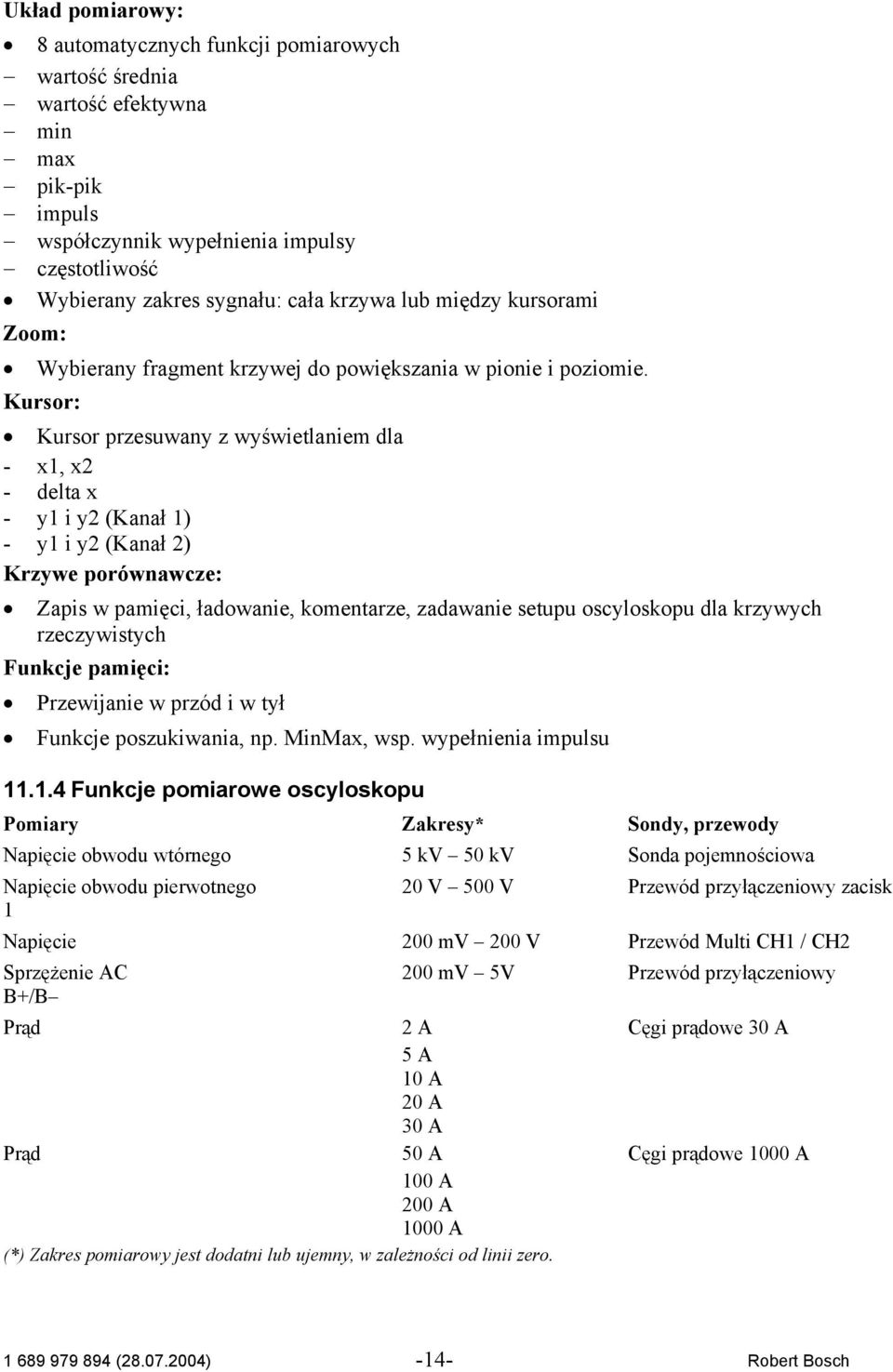 Kursor: Kursor przesuwany z wyświetlaniem dla - x1, x2 - delta x - y1 i y2 (Kanał 1) - y1 i y2 (Kanał 2) Krzywe porównawcze: Zapis w pamięci, ładowanie, komentarze, zadawanie setupu oscyloskopu dla