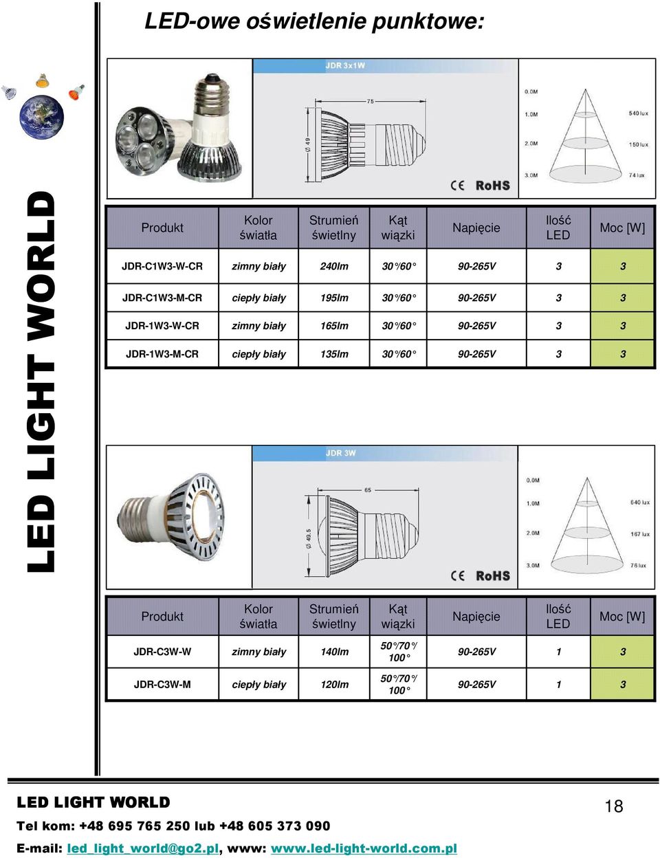 0 /60 0 /60 0 /60 0 /60 JDR-CW-W 0lm 0 /70 / 00