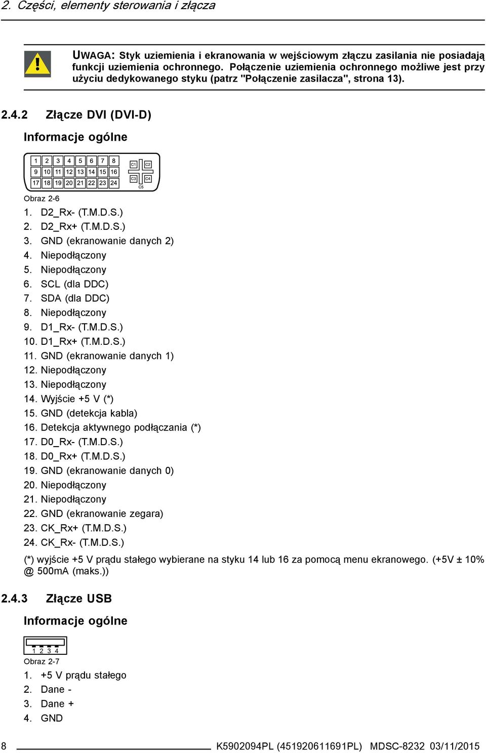 D2_Rx+ (T.M.D.S.) 3. GND (ekranowanie danych 2) 4. Niepodłączony 5. Niepodłączony 6. SCL (dla DDC) 7. SDA (dla DDC) 8. Niepodłączony 9. D1_Rx- (T.M.D.S.) 10. D1_Rx+ (T.M.D.S.) 11.