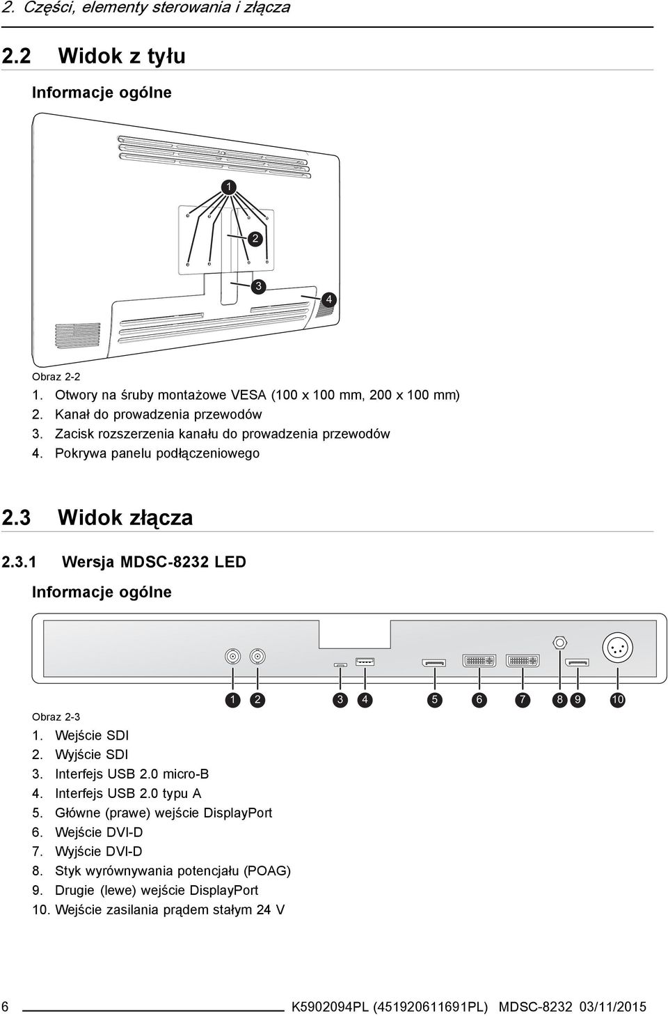 Wejście SDI 2. Wyjście SDI 3. Interfejs USB 2.0 micro-b 4. Interfejs USB 2.0 typu A 5. Główne (prawe) wejście DisplayPort 6. Wejście DVI-D 7. Wyjście DVI-D 8.