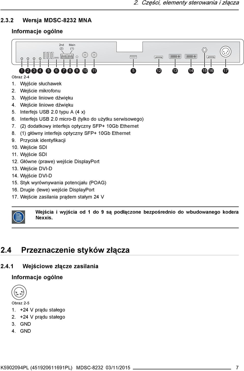 (2) dodatkowy interfejs optyczny SFP+ 10Gb Ethernet 8. (1) główny interfejs optyczny SFP+ 10Gb Ethernet 9. Przycisk identyfikacji 10. Wejście SDI 11. Wyjście SDI 12.