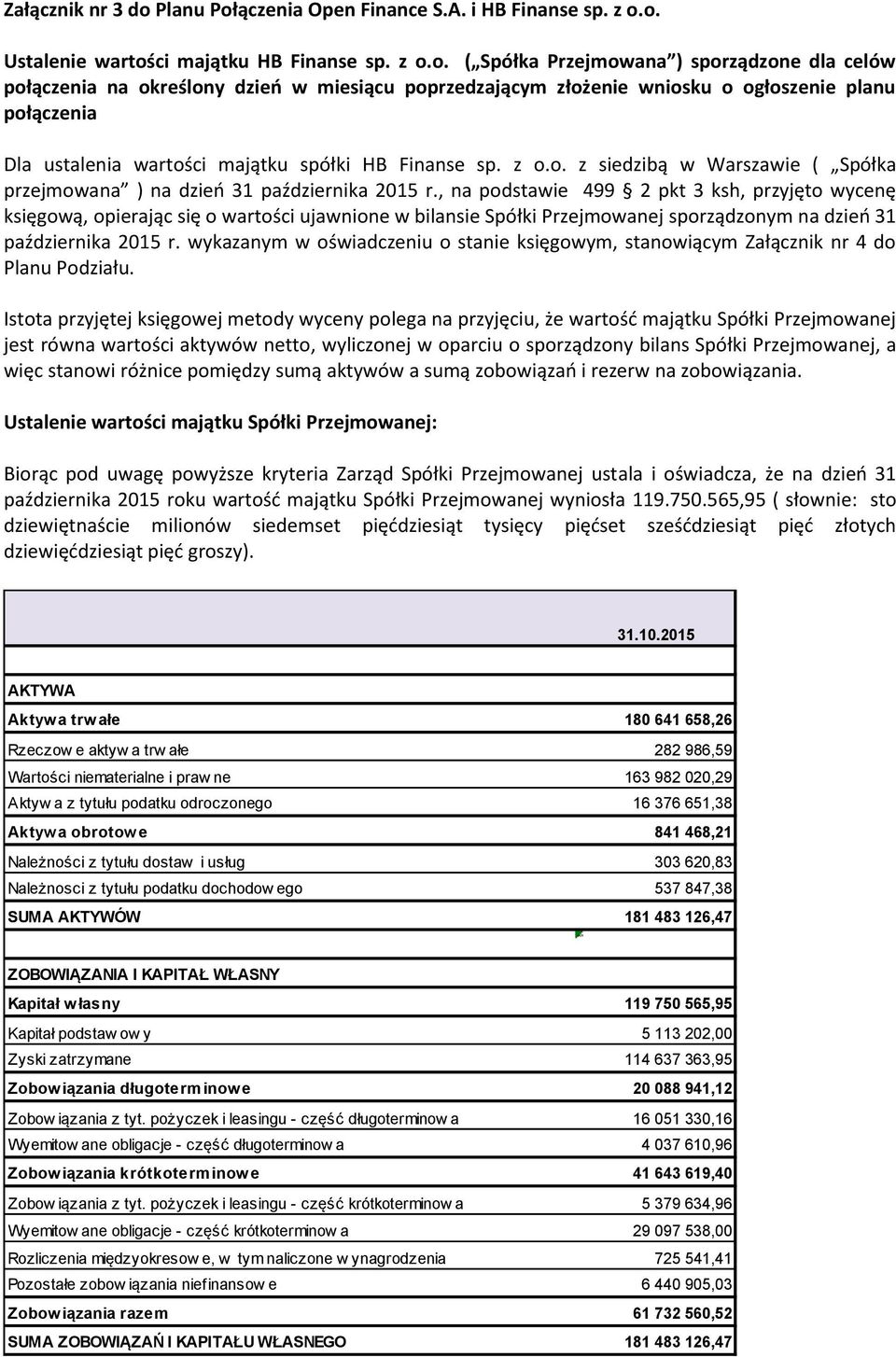 ączenia Open Finance S.A. i HB Finanse sp. z o.