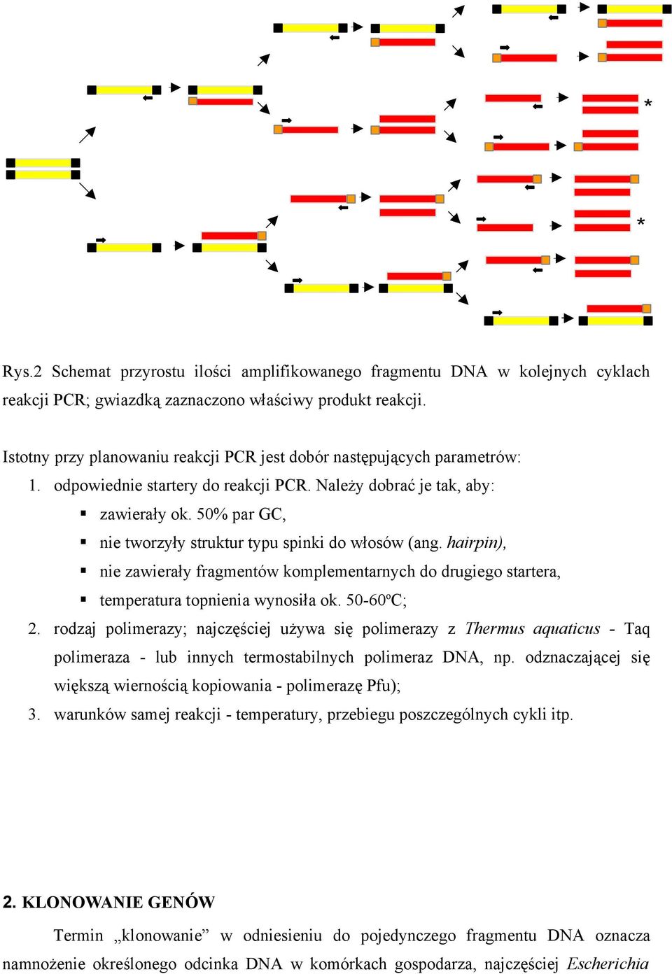 50% par GC, nie tworzyły struktur typu spinki do włosów (ang. hairpin), nie zawierały fragmentów komplementarnych do drugiego startera, temperatura topnienia wynosiła ok. 50-60 o C; 2.