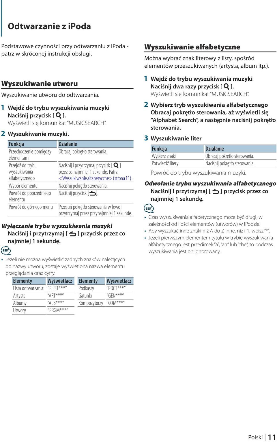Funkcja Działanie Przechodzenie pomiędzy Obracaj pokrętło elementami Przejdź do trybu wyszukiwania alfabetycznego Wybór elementu Powrót do poprzedniego elementu Powrót do górnego menu Naciśnij i