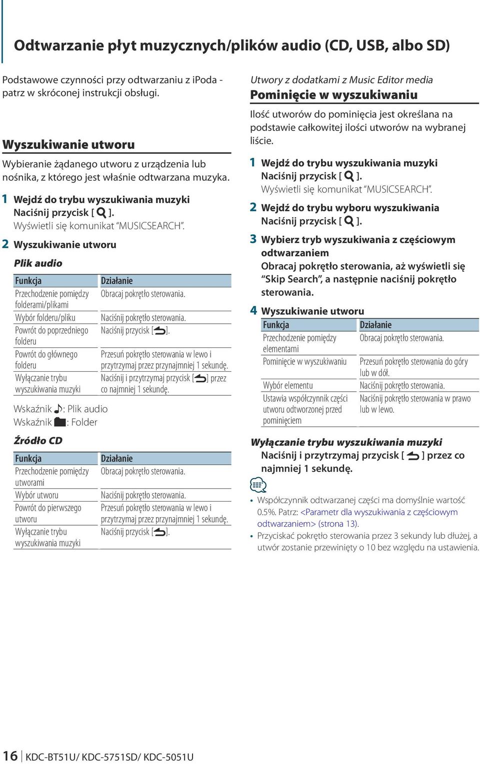 2 Wyszukiwanie utworu Plik audio Funkcja Działanie Przechodzenie pomiędzy Obracaj pokrętło folderami/plikami Wybór folderu/pliku Naciśnij pokrętło Powrót do poprzedniego folderu Powrót do głównego