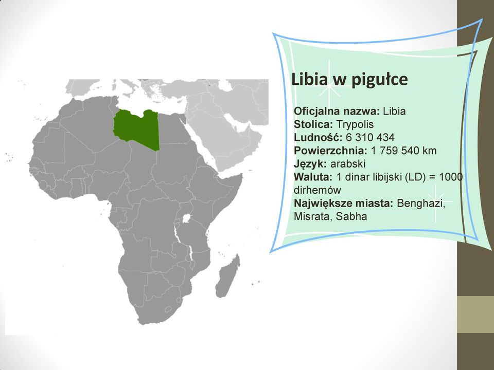 km Język: arabski Waluta: 1 dinar libijski (LD) =