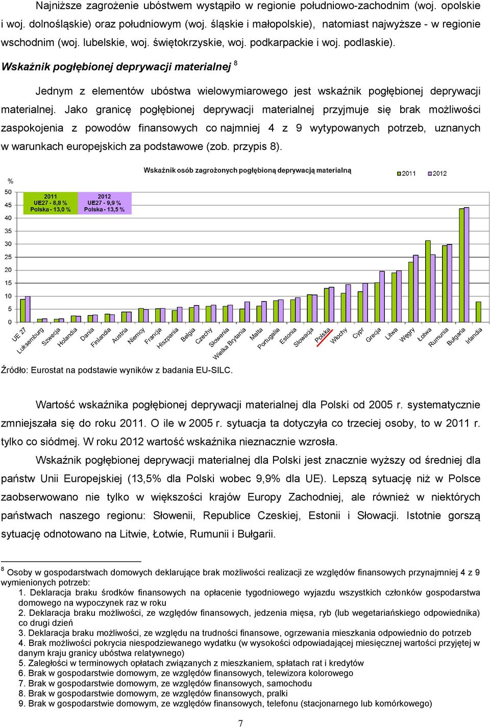 Wskaźnik pogłębionej deprywacji materialnej 8 Jednym z elementów ubóstwa wielowymiarowego jest wskaźnik pogłębionej deprywacji materialnej.