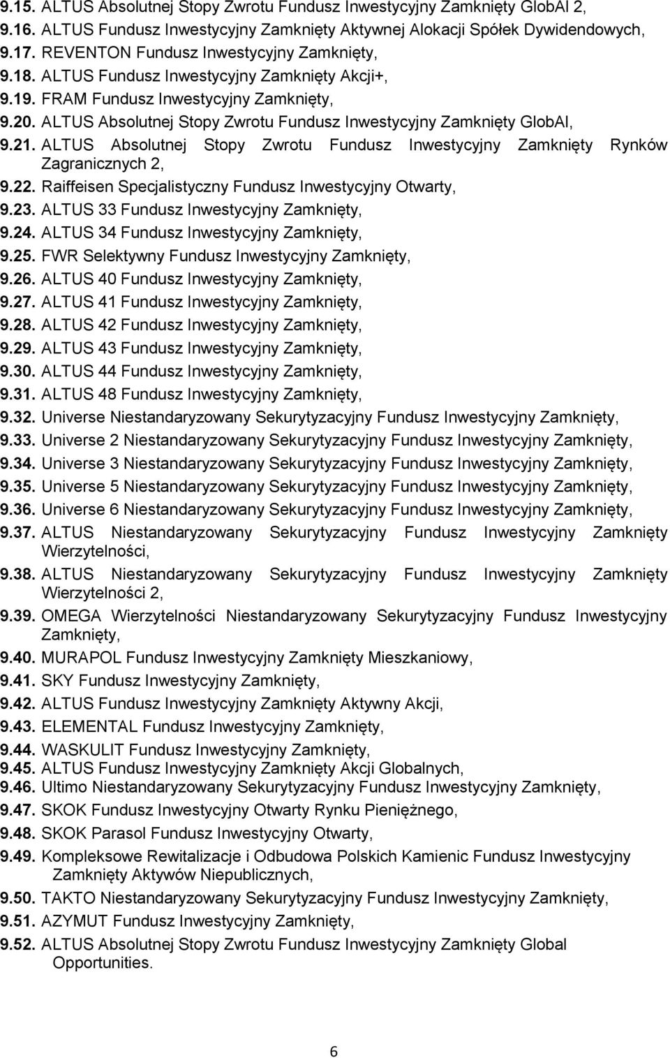 ALTUS Absolutnej Stopy Zwrotu Fundusz Inwestycyjny Zamknięty GlobAl, 9.21. ALTUS Absolutnej Stopy Zwrotu Fundusz Inwestycyjny Zamknięty Rynków Zagranicznych 2, 9.22.