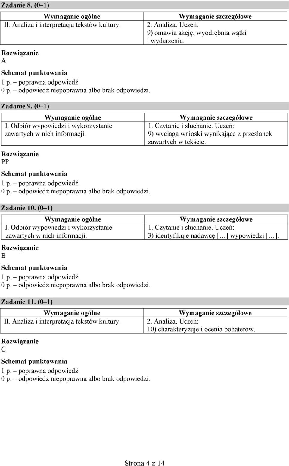 9) wyciąga wnioski wynikające z przesłanek zawartych w tekście.