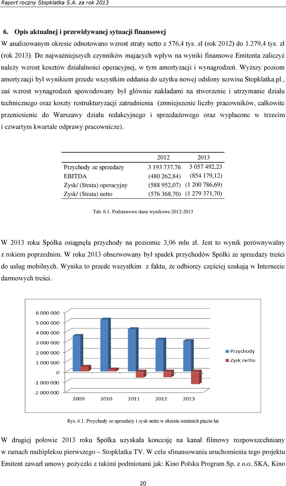 Wyższy poziom amortyzacji był wynikiem przede wszystkim oddania do użytku nowej odsłony serwisu Stopklatka.pl.