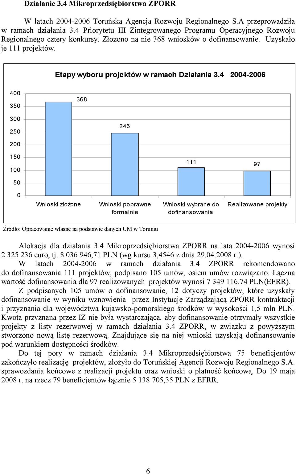 Etapy wyboru projektów w ramach Działania 3.