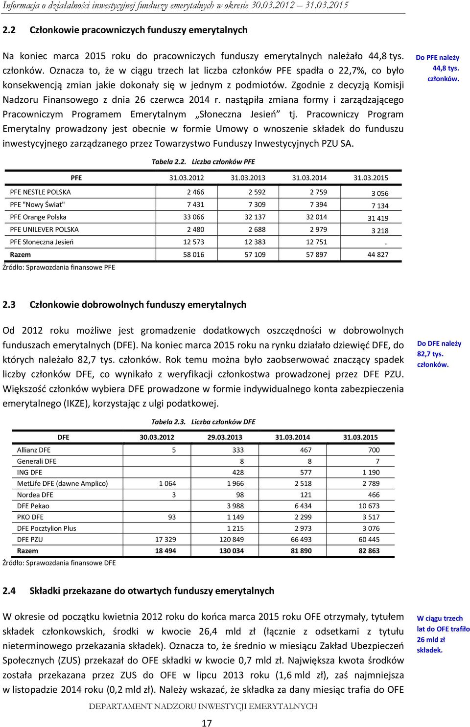 Zgodnie z decyzją Komisji Nadzoru Finansowego z dnia 26 czerwca 2014 r. nastąpiła zmiana formy i zarządzającego Pracowniczym Programem Emerytalnym Słoneczna Jesień tj.