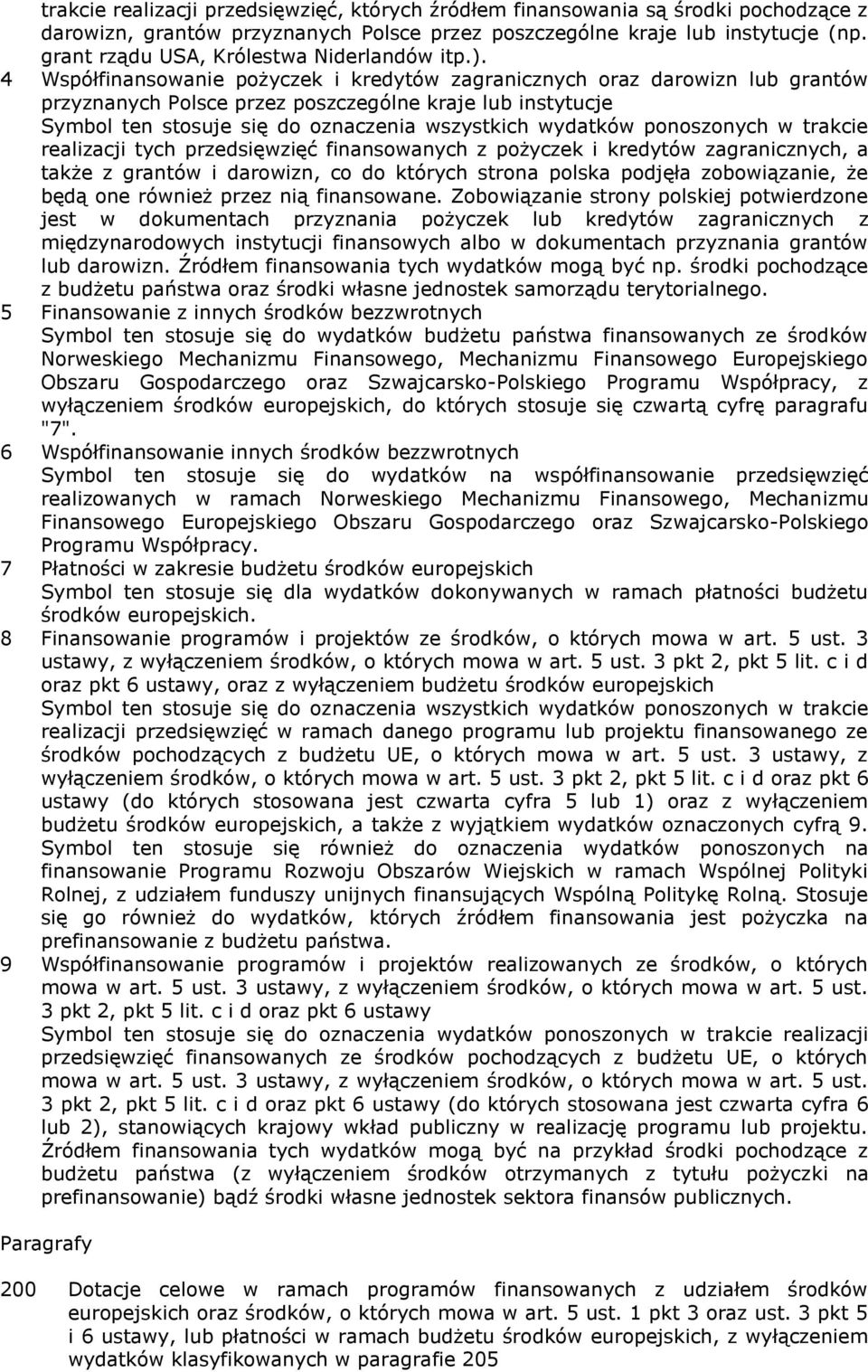 4 Współfinansowanie pożyczek i kredytów zagranicznych oraz darowizn lub grantów przyznanych Polsce przez poszczególne kraje lub instytucje Symbol ten stosuje się do oznaczenia wszystkich wydatków