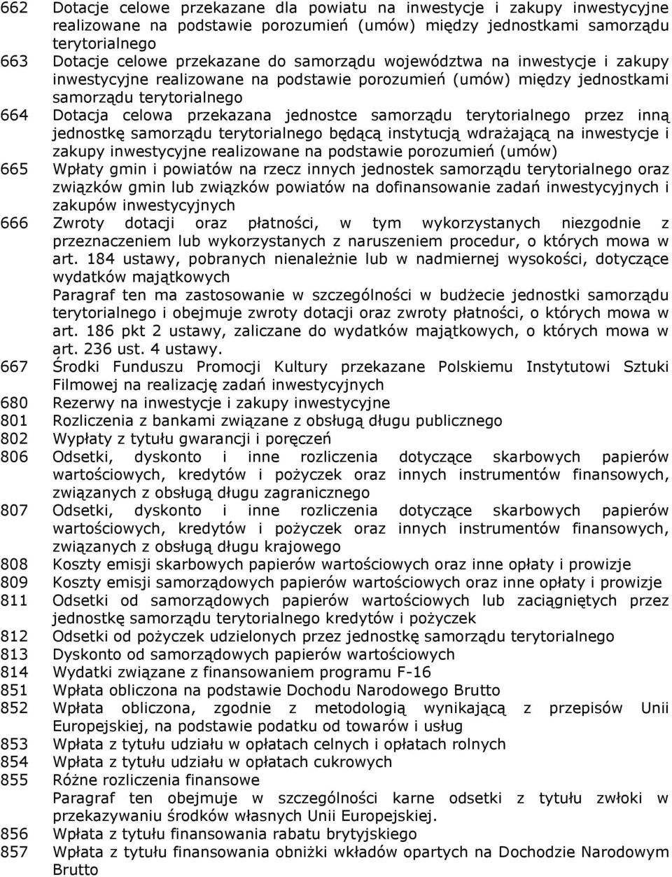 terytorialnego przez inną jednostkę samorządu terytorialnego będącą instytucją wdrażającą na inwestycje i zakupy inwestycyjne realizowane na podstawie porozumień (umów) 665 Wpłaty gmin i powiatów na
