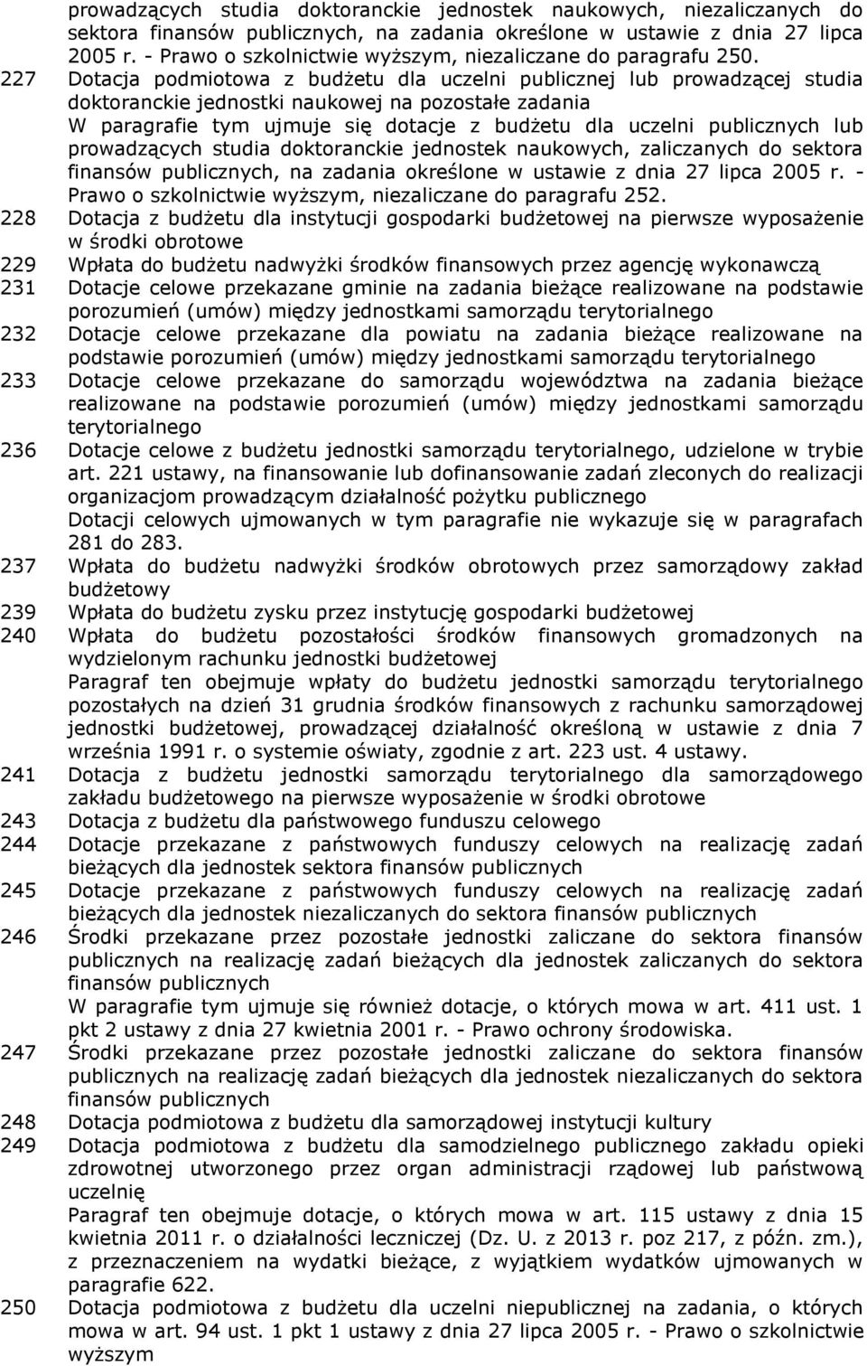 227 Dotacja podmiotowa z budżetu dla uczelni publicznej lub prowadzącej studia doktoranckie jednostki naukowej na pozostałe zadania W paragrafie tym ujmuje się dotacje z budżetu dla uczelni