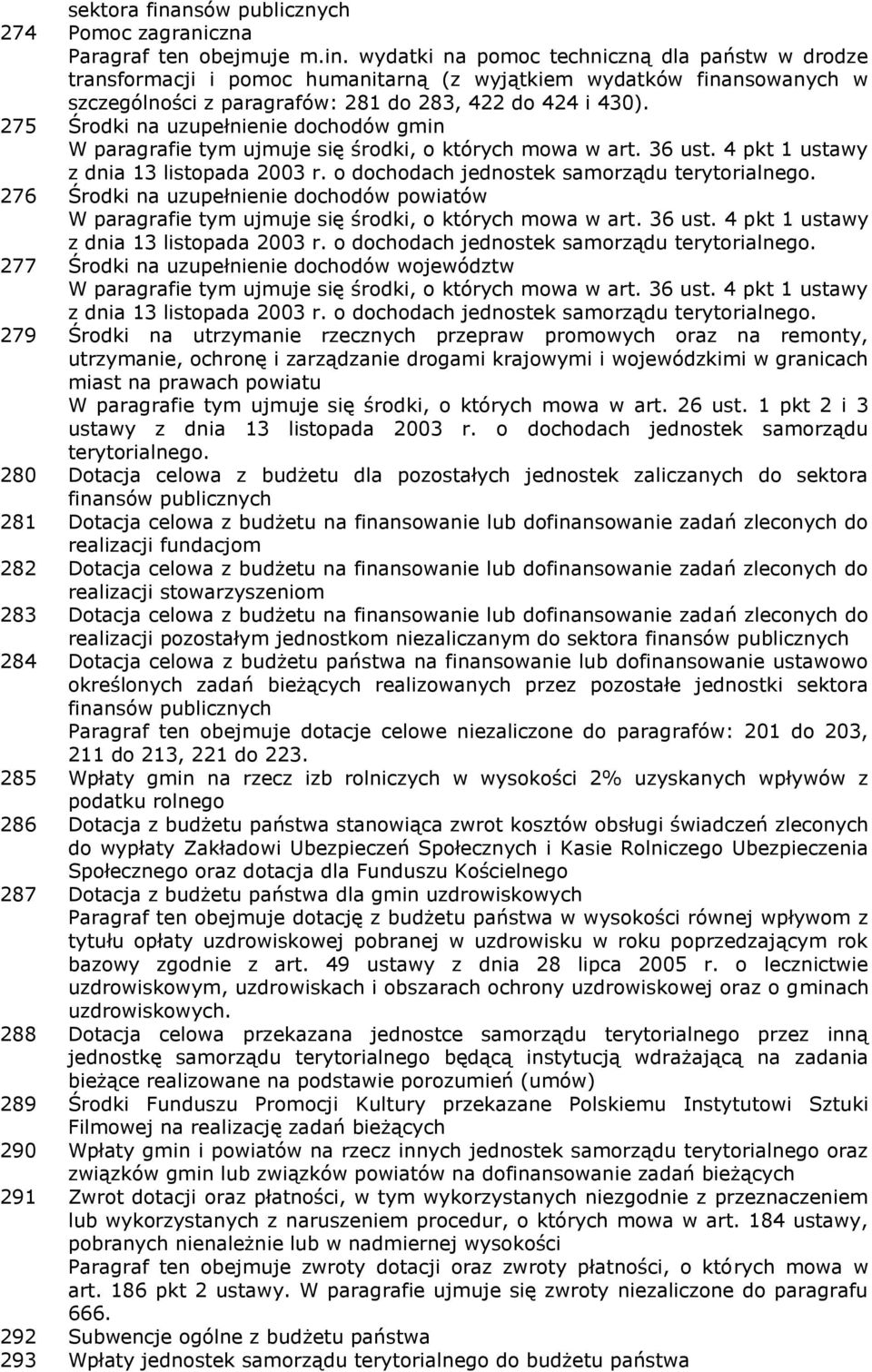 276 Środki na uzupełnienie dochodów powiatów W paragrafie tym ujmuje się środki, o których mowa w art. 36 ust. 4 pkt 1 ustawy z dnia 13 listopada 2003 r.