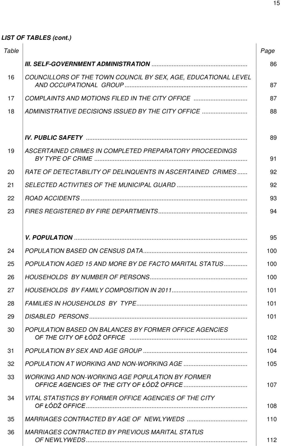 .. 89 19 ASCERTAINED CRIMES IN COMPLETED PREPARATORY PROCEEDINGS BY TYPE OF CRIME... 91 20 RATE OF DETECTABILITY OF DELINQUENTS IN ASCERTAINED CRIMES... 92 21 SELECTED ACTIVITIES OF THE MUNICIPAL GUARD.