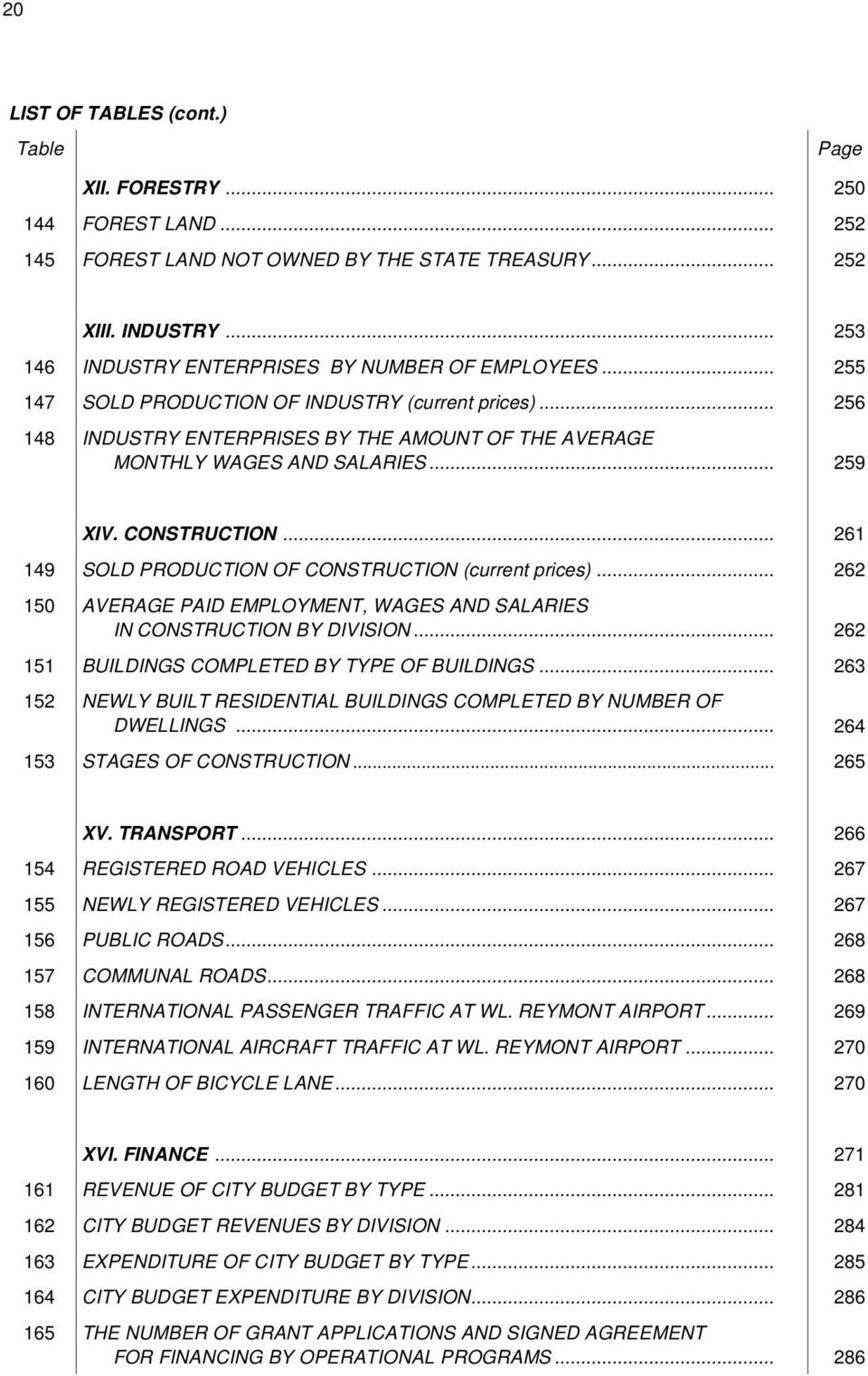 .. 259 XIV. CONSTRUCTION... 261 149 SOLD PRODUCTION OF CONSTRUCTION (current prices)... 262 150 AVERAGE PAID EMPLOYMENT, WAGES AND SALARIES IN CONSTRUCTION BY DIVISION.