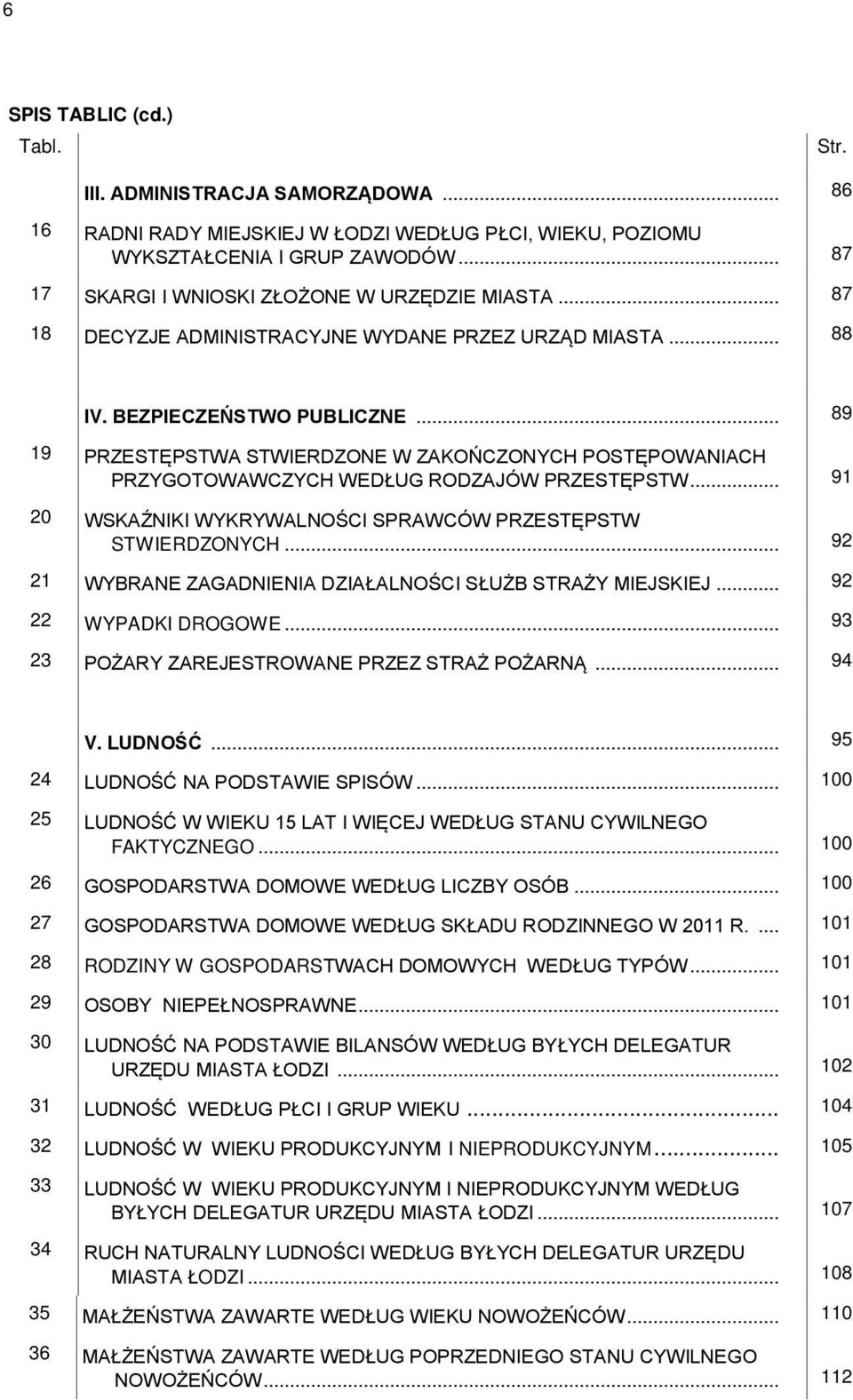 .. 89 19 PRZESTĘPSTWA STWIERDZONE W ZAKOŃCZONYCH POSTĘPOWANIACH PRZYGOTOWAWCZYCH WEDŁUG RODZAJÓW PRZESTĘPSTW... 91 20 WSKAŹNIKI WYKRYWALNOŚCI SPRAWCÓW PRZESTĘPSTW STWIERDZONYCH.