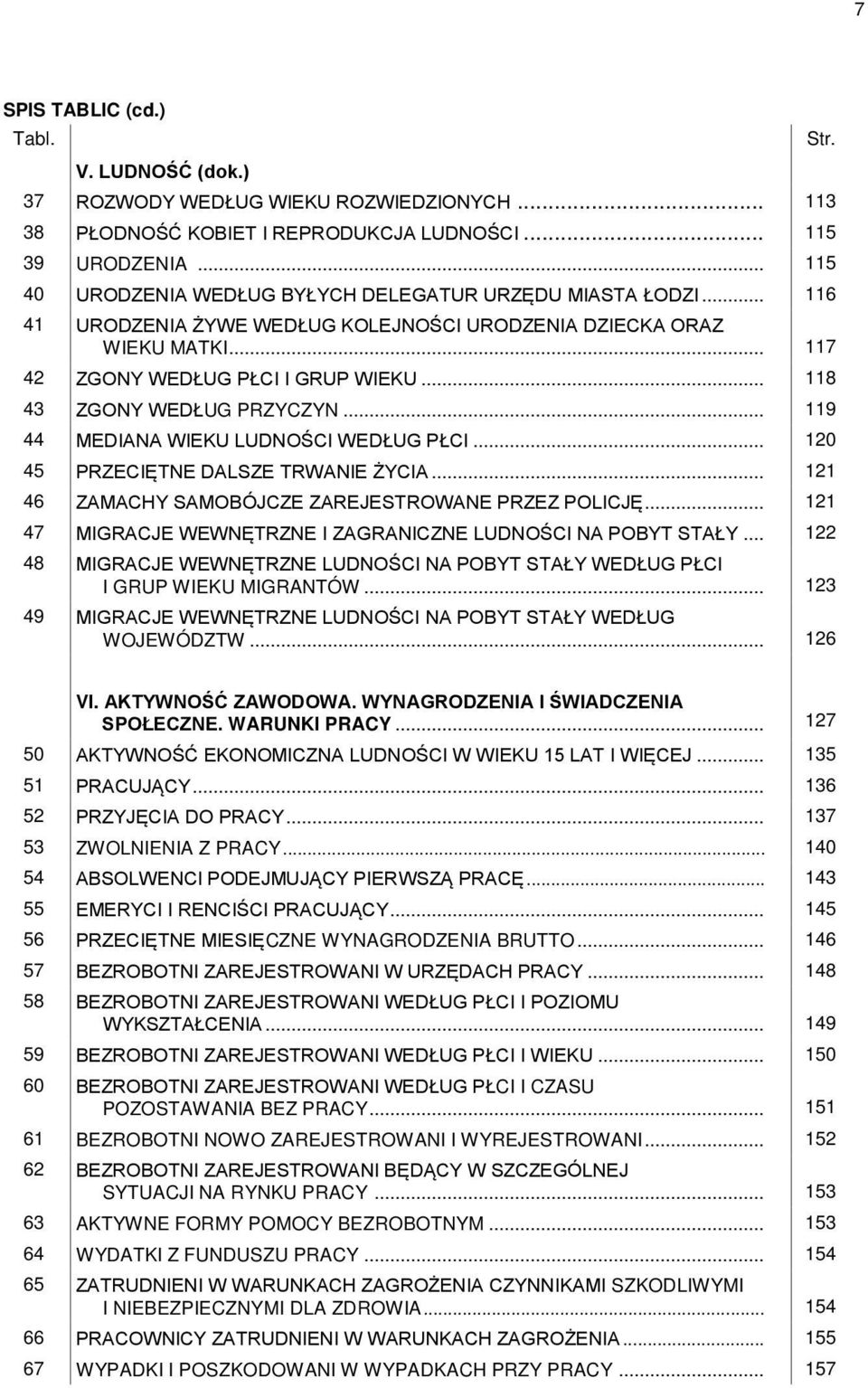 .. 118 43 ZGONY WEDŁUG PRZYCZYN... 119 44 MEDIANA WIEKU LUDNOŚCI WEDŁUG PŁCI... 120 45 PRZECIĘTNE DALSZE TRWANIE ŻYCIA... 121 46 ZAMACHY SAMOBÓJCZE ZAREJESTROWANE PRZEZ POLICJĘ.