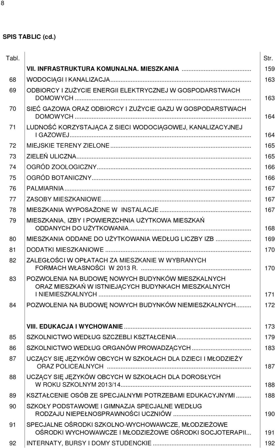.. 165 73 ZIELEŃ ULICZNA... 165 74 OGRÓD ZOOLOGICZNY... 166 75 OGRÓD BOTANICZNY... 166 76 PALMIARNIA... 167 77 ZASOBY MIESZKANIOWE... 167 78 MIESZKANIA WYPOSAŻONE W INSTALACJE.