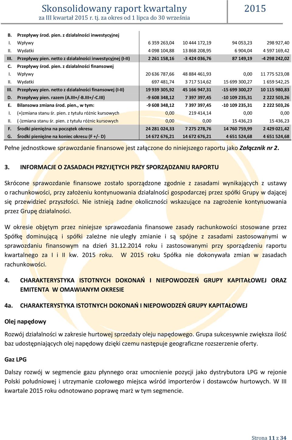 Wpływy 20636787,66 48884461,93 0,00 11775523,08 II. Wydatki 697481,74 3717514,62 15699300,27 1659542,25 III. Przepływy pien.