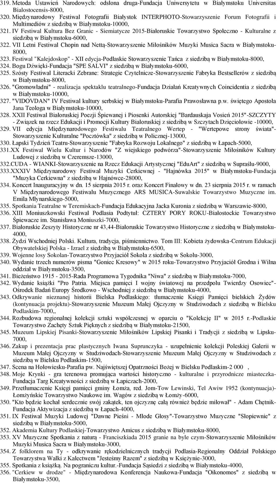 IV Festiwal Kultura Bez Granic - Siemiatycze 2015-Białoruskie Towarzystwo Społeczno - Kulturalne z siedzibą w Białymstoku-6000, 322.