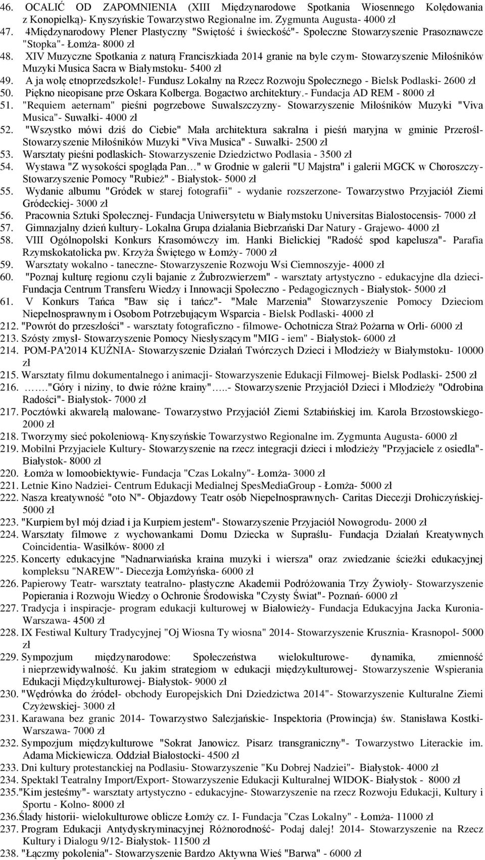 XIV Muzyczne Spotkania z naturą Franciszkiada 2014 granie na byle czym- Stowarzyszenie Miłośników Muzyki Musica Sacra w Białymstoku- 5400 zł 49. A ja wolę etnoprzedszkole!