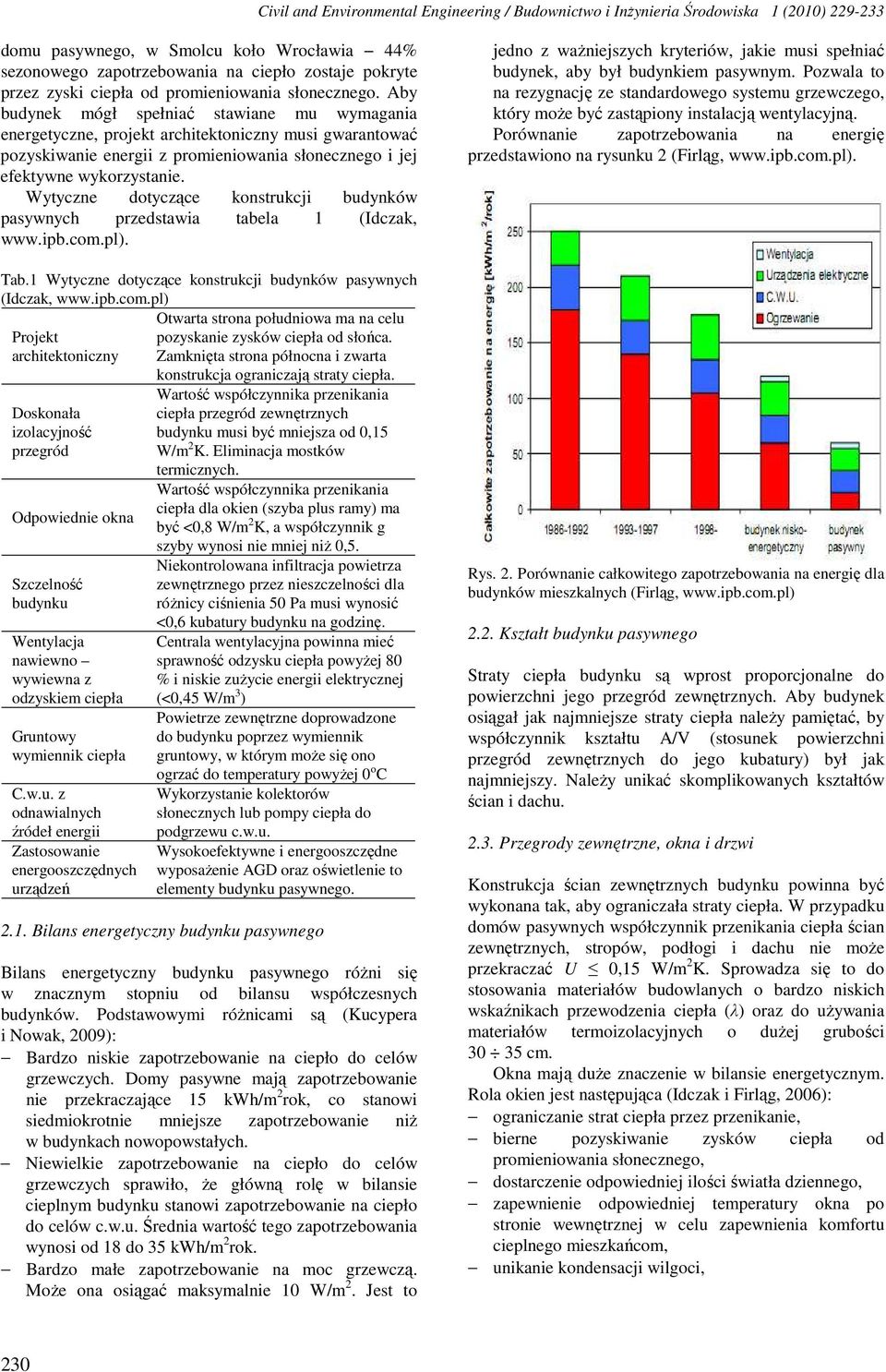 Aby budynek mógł spełniać stawiane mu wymagania energetyczne, projekt architektoniczny musi gwarantować pozyskiwanie energii z promieniowania słonecznego i jej efektywne wykorzystanie.