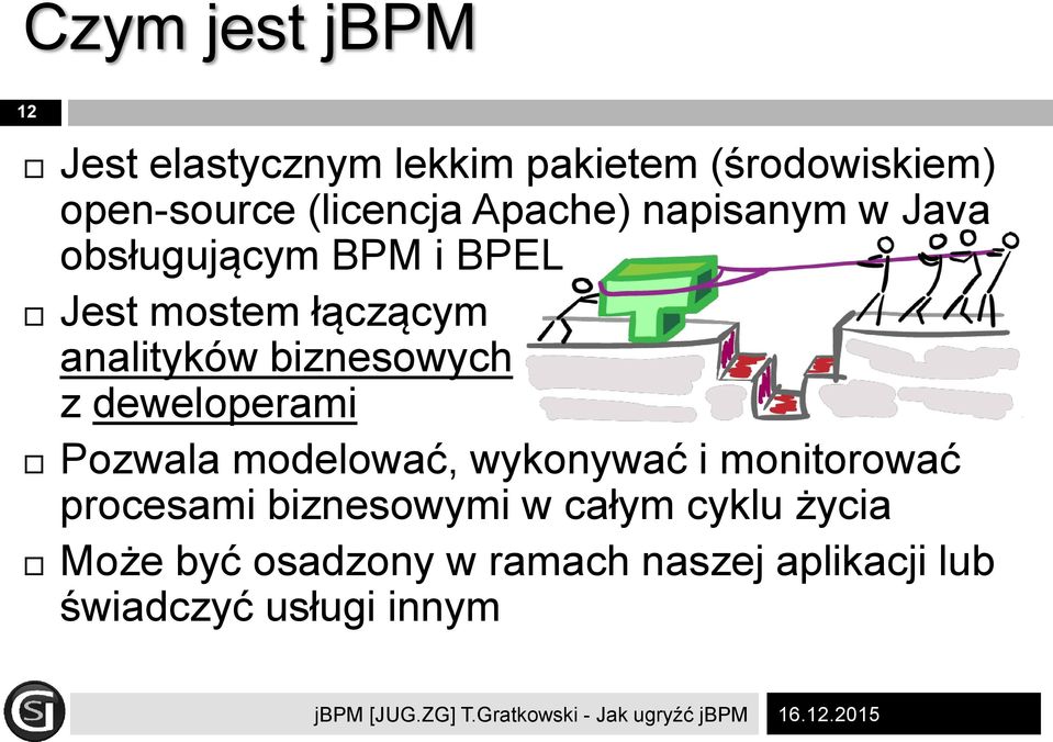 deweloperami Pozwala modelować, wykonywać i monitorować procesami biznesowymi w całym cyklu życia