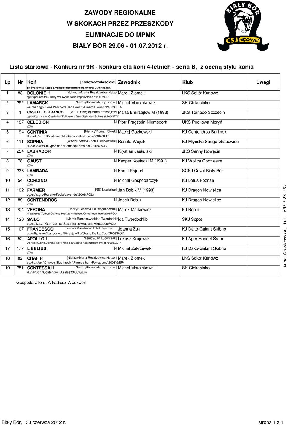 /dinard L westf.\2008\ger\ 3 1 CASTELLO BRANCO [M. i T. Siergiej\Marta Emirsajłow] Marta Emirsajłow M (1993) JKS Tornado Szczecin og.\old.\gn. w siw.\cassin hol.