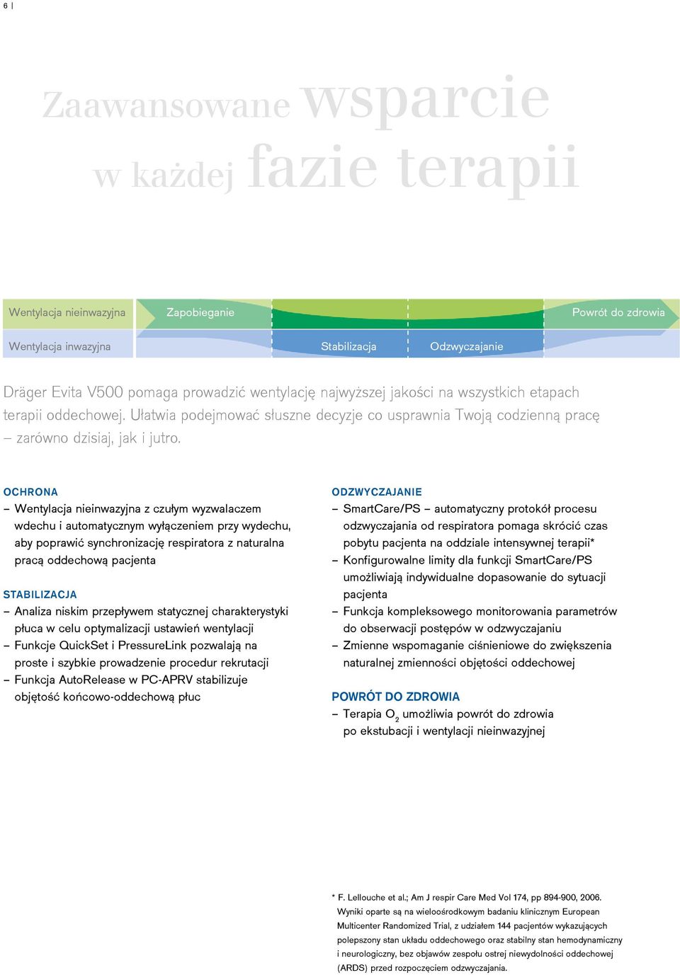 OCHRONA Wentylacja nieinwazyjna z czułym wyzwalaczem wdechu i automatycznym wyłączeniem przy wydechu, aby poprawić synchronizację respiratora z naturalna pracą oddechową pacjenta STABILIZACJA Analiza