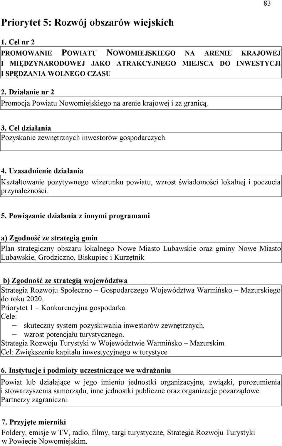 Uzasadnienie działania Kształtowanie pozytywnego wizerunku powiatu, wzrost świadomości lokalnej i poczucia przynależności. 5.