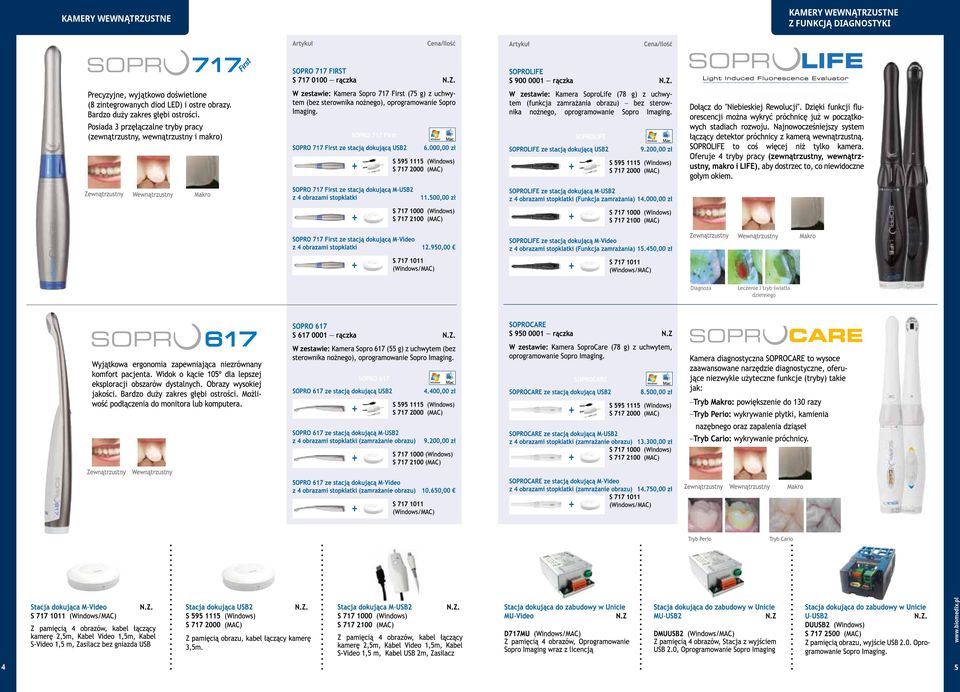 WEWNĄTRZUSTNE Diagnoza