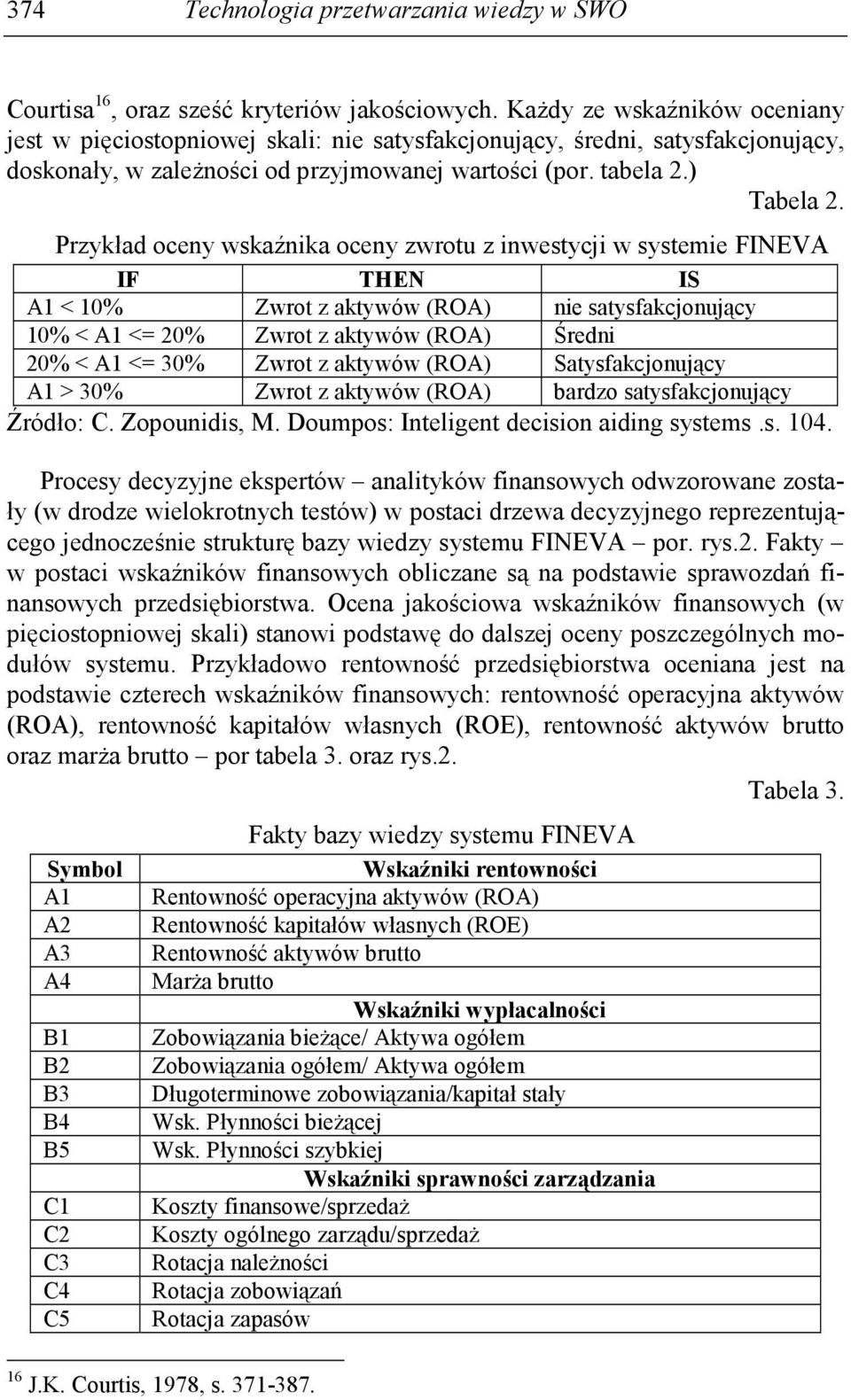 Przykład oceny wskaźnika oceny zwrotu z inwestycji w systemie FINEVA IF THEN IS A1 < 10% Zwrot z aktywów (ROA) nie satysfakcjonujący 10% < A1 <= 20% Zwrot z aktywów (ROA) Średni 20% < A1 <= 30% Zwrot