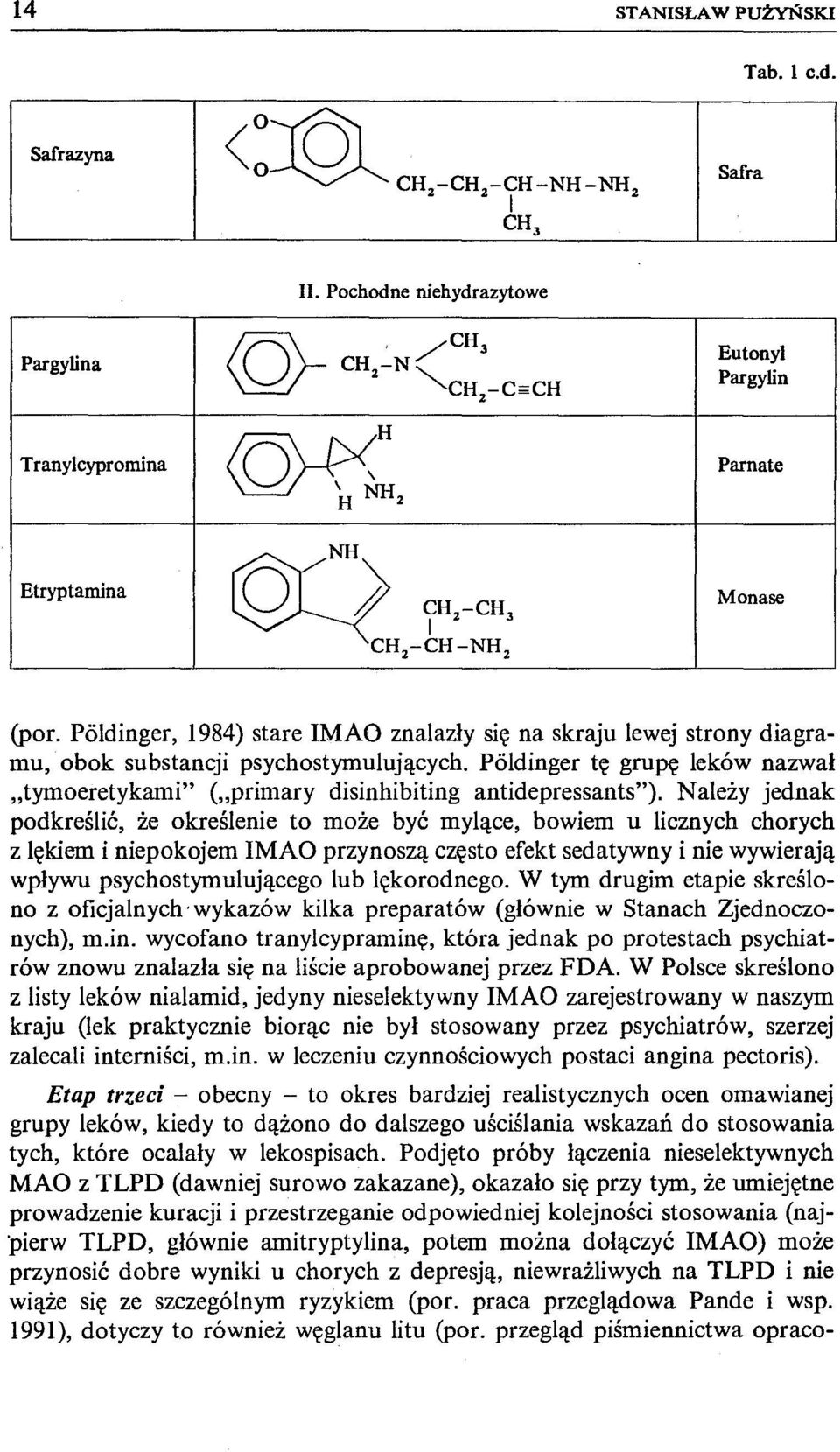 Poldinger, 1984) stare IMAO znalazły się na skraju lewej strony diagramu, obok substancji psychostymulujących.