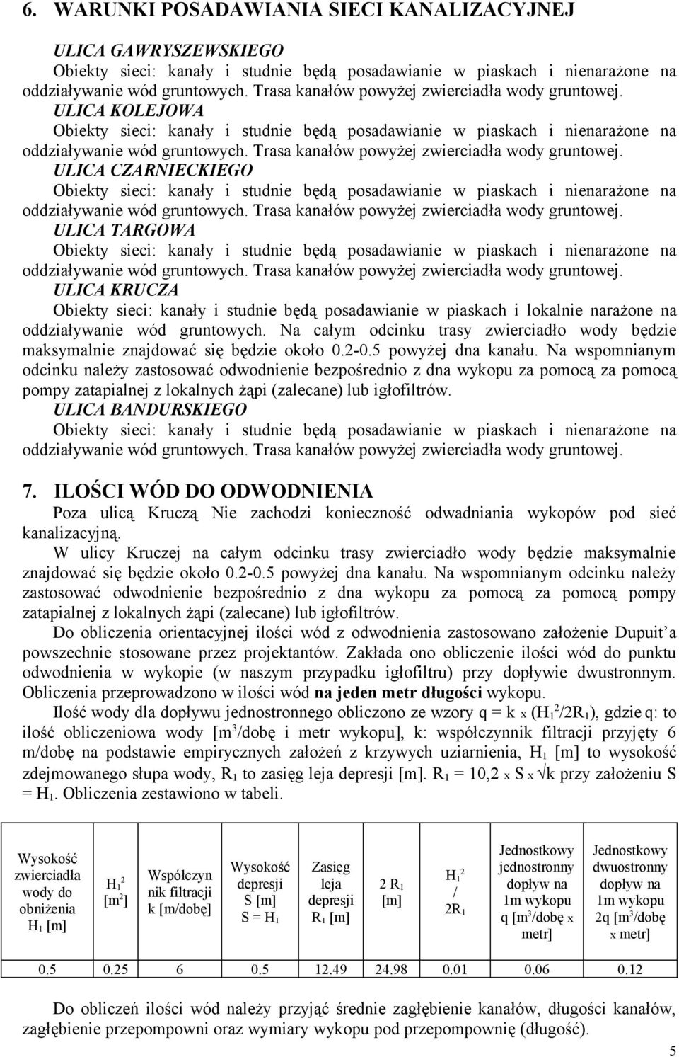 Trasa kanałów powyżej zwierciadła wody gruntowej. ULICA CZARNIECKIEGO Obiekty sieci: kanały i studnie będą posadawianie w piaskach i nienarażone na oddziaływanie wód gruntowych.