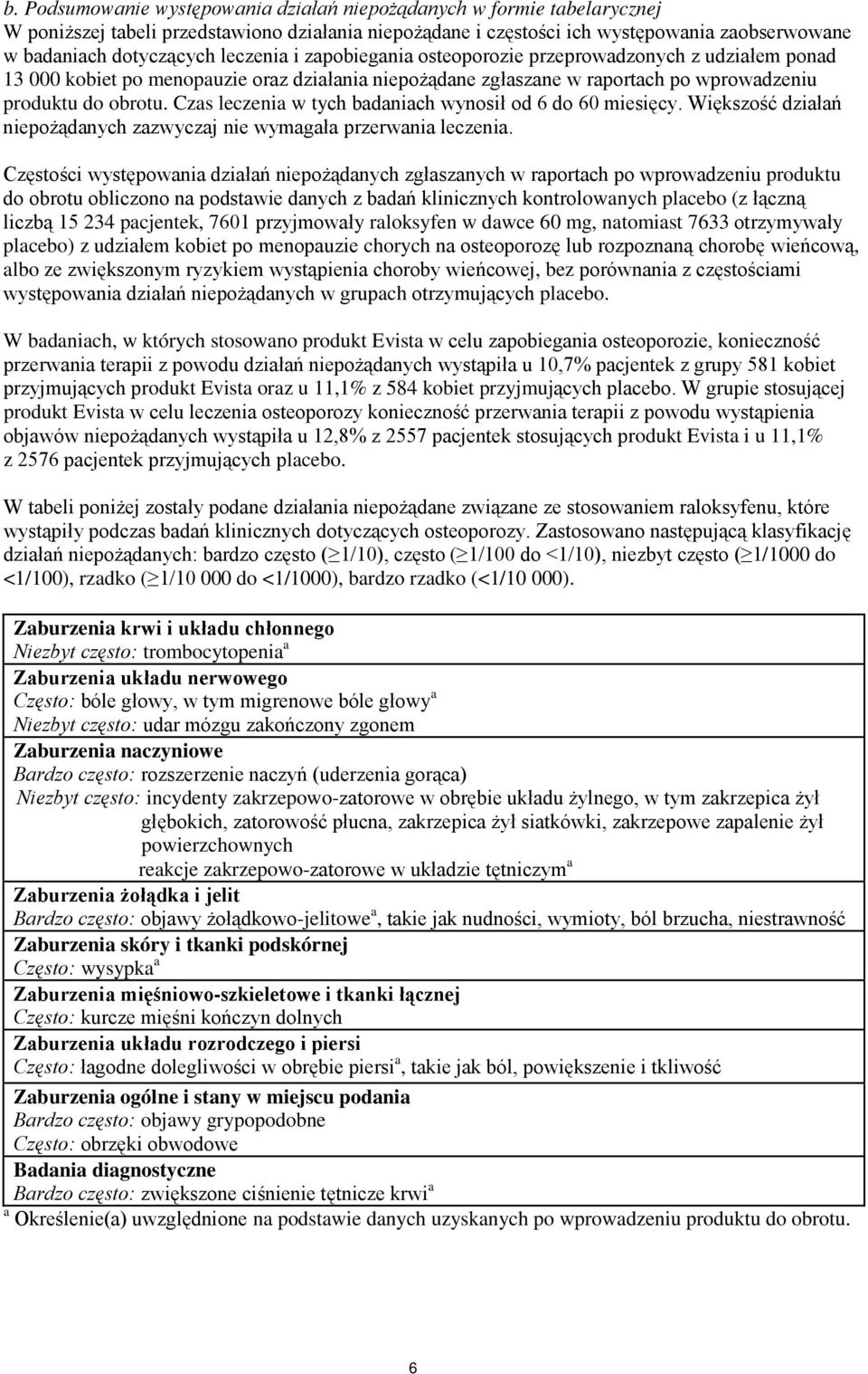 Czas leczenia w tych badaniach wynosił od 6 do 60 miesięcy. Większość działań niepożądanych zazwyczaj nie wymagała przerwania leczenia.