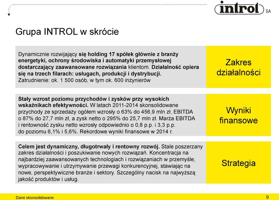 600 inżynierów Zakres działalności Stały wzrost poziomu przychodów i zysków przy wysokich wskaźnikach efektywności.