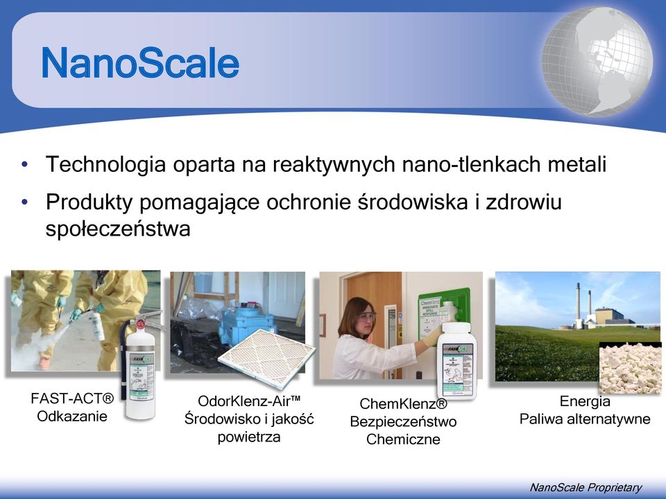 FAST-ACT Odkazanie OdorKlenz-Air Środowisko i jakość powietrza