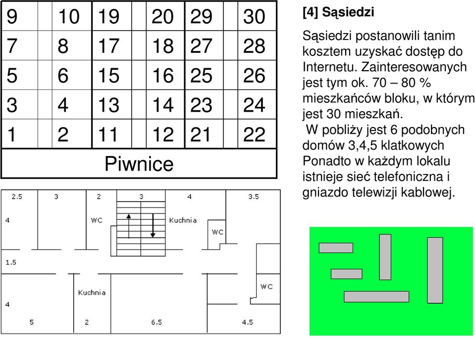 Zainteresowanych jest tym ok. 70 80 % mieszkańców bloku, w którym jest 30 mieszkań.